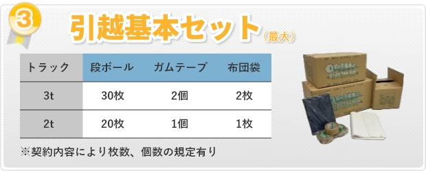 引越基本セット