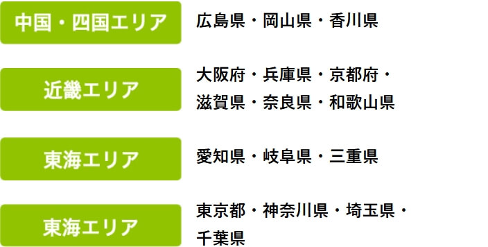 長距離便の対応可能引越しエリア