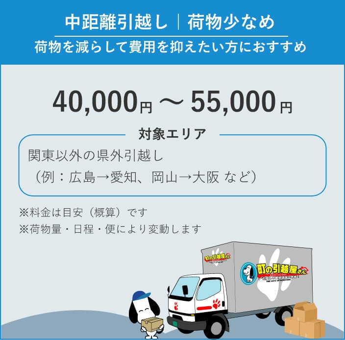中距離引越し|荷物少なめ