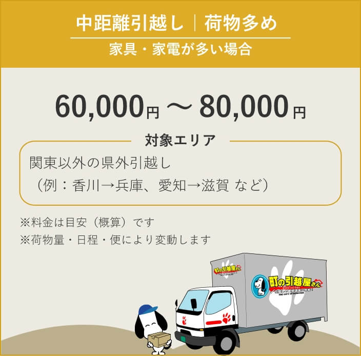 中距離引越し|荷物多め