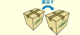組み立て方ステップ3
