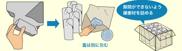 コップ類の梱包