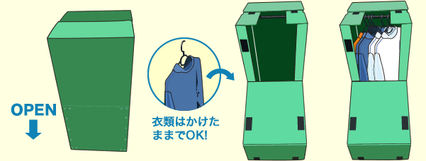 ハンガーボックスでの梱包