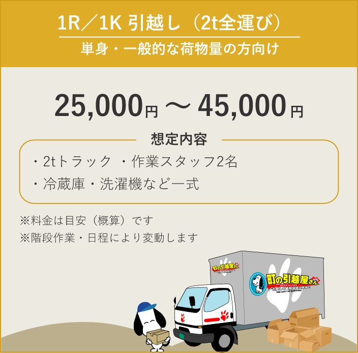 1R/1K引越し(2t全運び)
